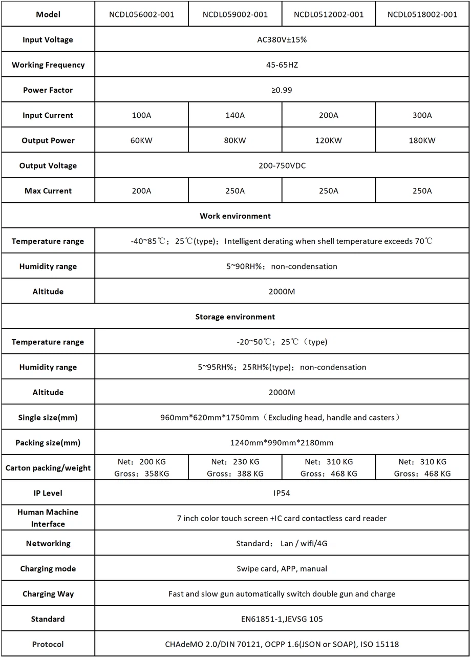 dc charger ccs dc charger ccs