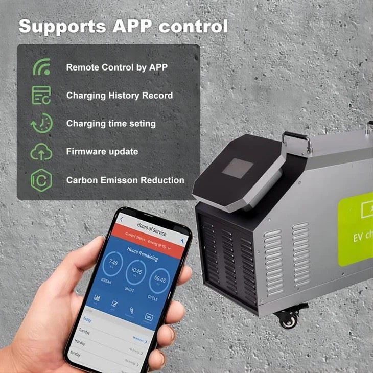 Ev Chargers Business